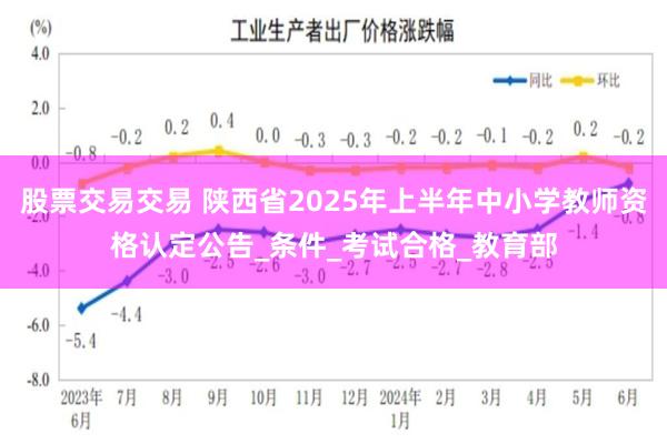 股票交易交易 陕西省2025年上半年中小学教师资格认定公告_条件_考试合格_教育部