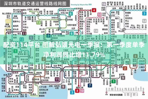 配资114平台 图解弘景光电一季报：第一季度单季净利润同比增11.79%